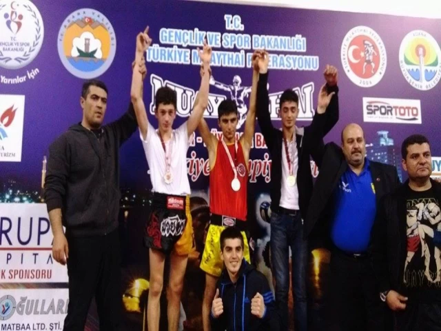 Muay Thai Türkiye Şampiyonası