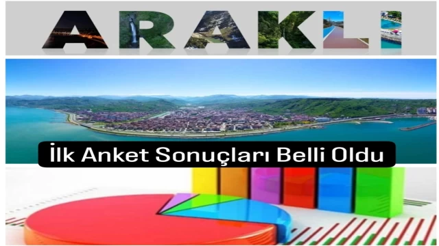 Araklı'da Halkın Başkan Tercihi Belli Oldu