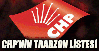 CHP TRABZON ADAYLARI BELLİ OLDU